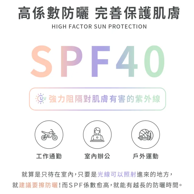【HH 草本新淨界】寶石光防曬隔離霜SPF40 30ml(彩妝保養 保養防曬 潤色效果)