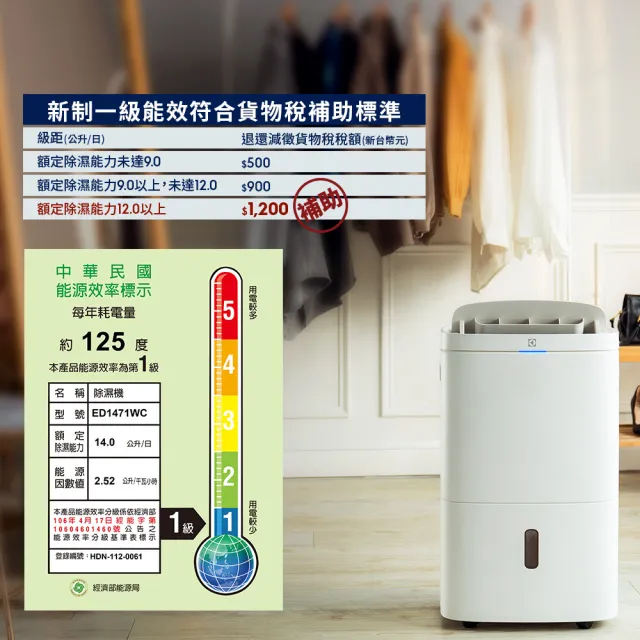 【Electrolux 伊萊克斯】符合2026 新一級能效 14L WIFI 極適家居700清淨除濕機(ED1471DC/WC兩色任選)