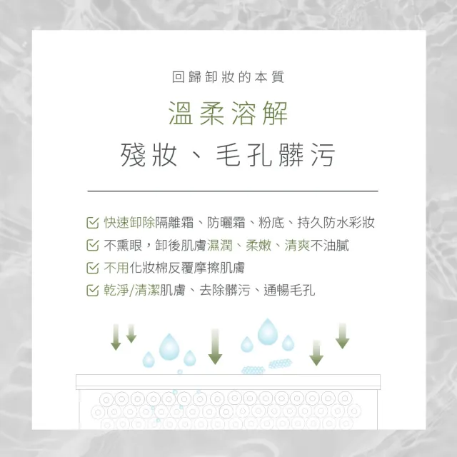 【HH 草本新淨界】HH EPR2植萃水感卸妝油135g(深層卸妝)
