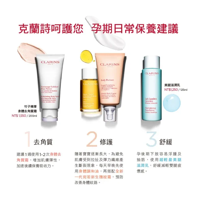 【CLARINS 克蘭詩】撫紋霜175ml+輕盈排水油100ml(撫紋輕盈組/護膚油/天然植萃)