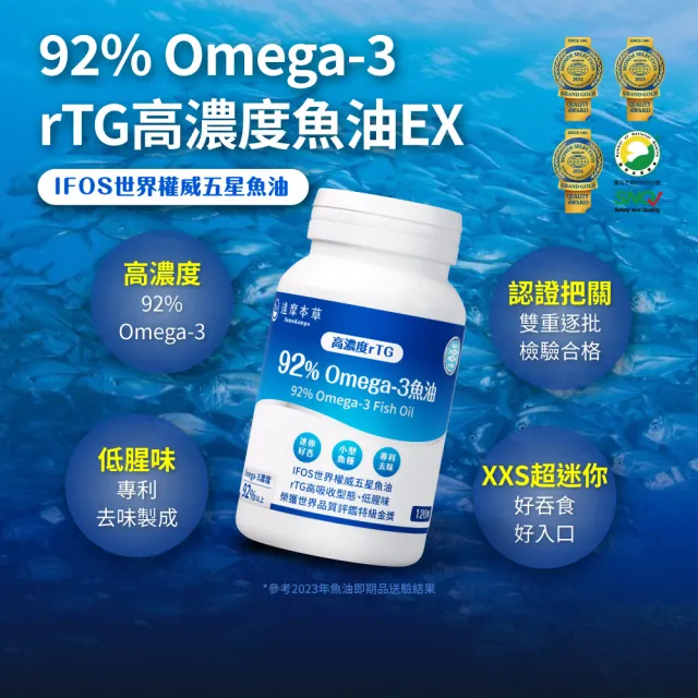 【達摩本草】92% Omega-3 rTG高濃度魚油EX 6入120顆/盒(醫生推薦、金質獎肯定)