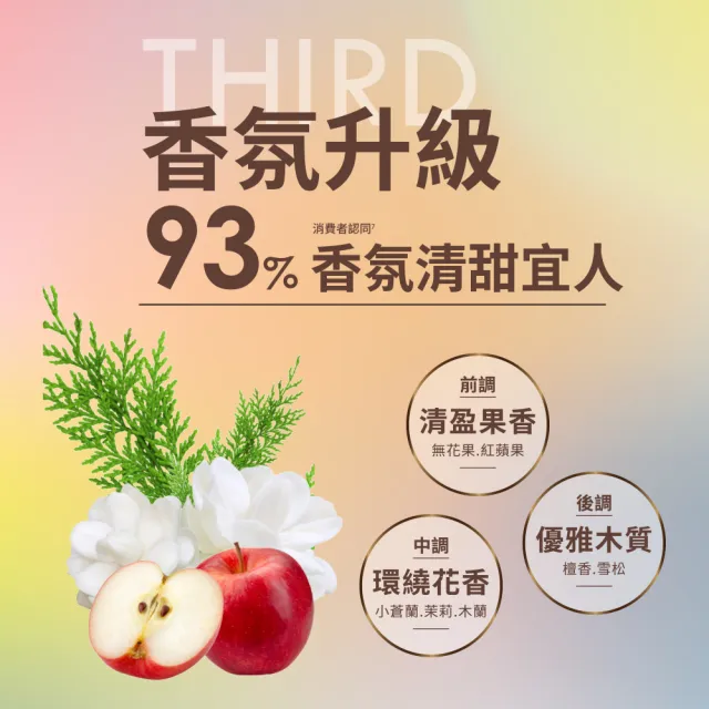 【Schwarzkopf 施華蔻】FRESHLIGHT染髮霜/泡泡染(15色任選/銀雪灰/亞麻冷灰亮麗金/淺啡奶茶)