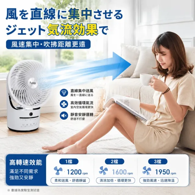 【Fujitek 富士電通】8吋遙控定時360度循環扇電風扇FT-LRF082(8小時定時 3種風類模式)