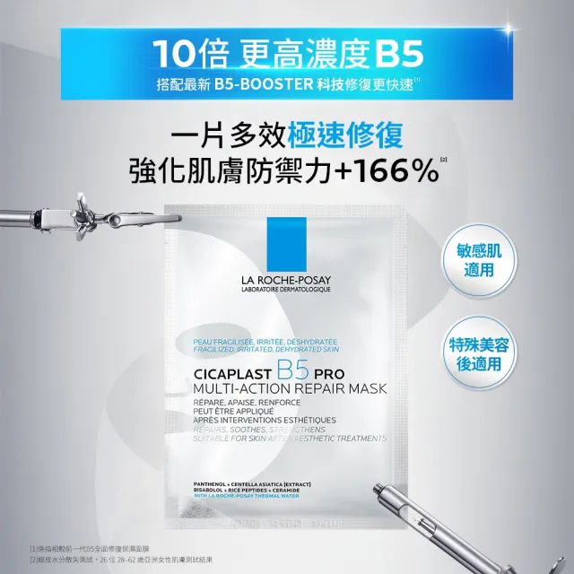 【理膚寶水】超品日限定★臉部超值修復體驗組