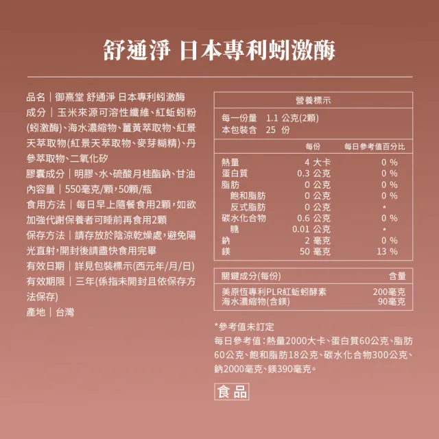 【御熹堂】舒通淨 日本專利蚓激酶x1盒(50顆/盒、專科醫師推薦、日本專利蚓激酶、紅景天、丹蔘)