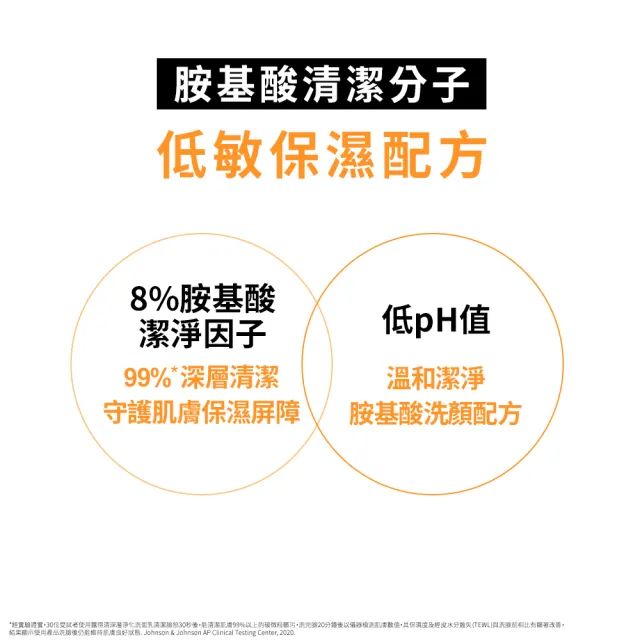 【Neutrogena 露得清】深層淨化洗面乳100g x9入(抗黑頭柔珠/保濕/透亮/抗痘/毛孔潔淨 6款任選 柯佳嬿代言)