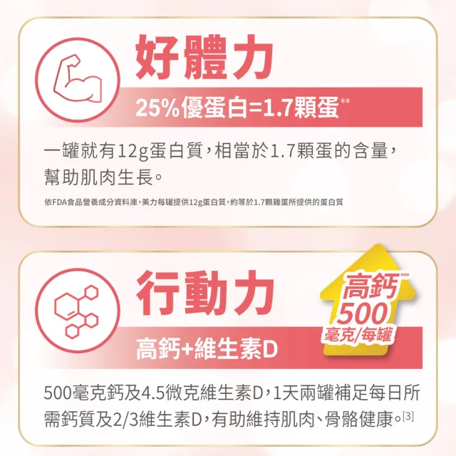 【益富】益力壯美力 膠原蛋白高鈣配方-紅豆低糖 237ml*24入*2箱(成人營養品、25%優蛋白增肌、周華健代言)