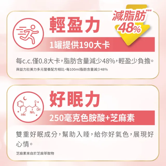 【益富】益力壯美力 膠原蛋白高鈣配方-紅豆低糖 237ml*24入*2箱(成人營養品、25%優蛋白增肌、周華健代言)