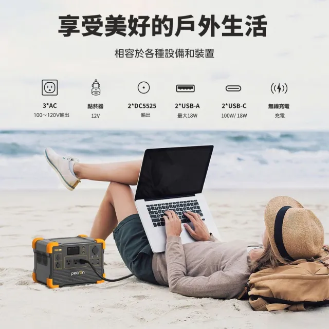 【Pecron】E600LFP輕巧大功率1200W/614Wh便攜式戶外行動電源(儲能小鋼炮 磷酸鐵鋰電源)