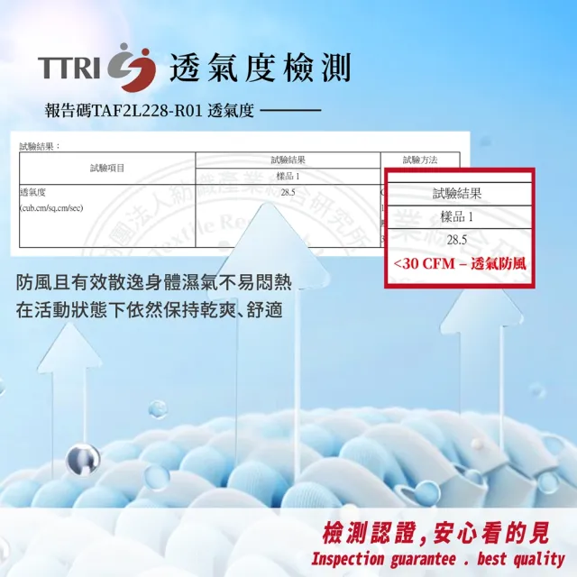 【MI MI LEO】2件組-台灣製極致防護收納防曬外套(防風 高係數防曬 專業檢驗 四季款)