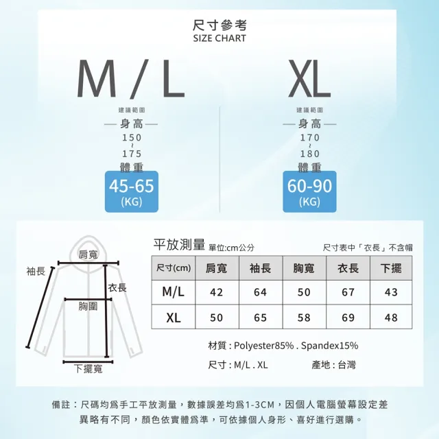 【MI MI LEO】台灣製極致防護收納防曬外套(防風 高係數防曬 專業檢驗 四季款)