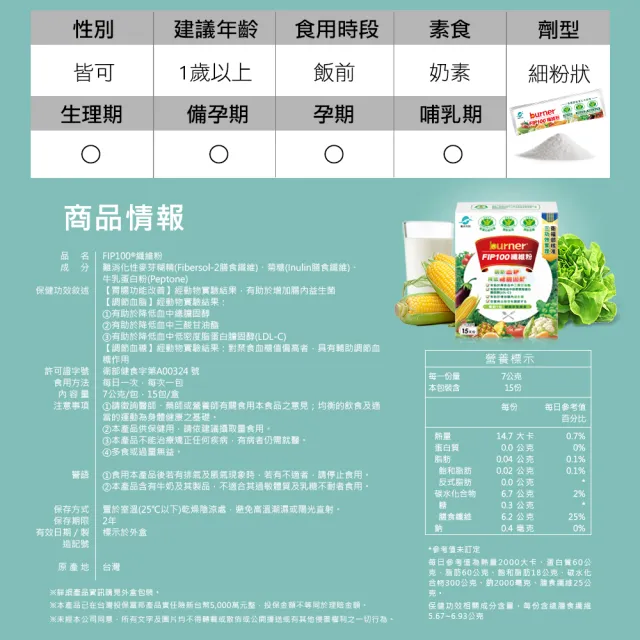 【funcare 船井生醫】FIP100纖維粉10盒-共150包(王彩樺愛用推薦- 調節血脂/血糖、去你的膽固醇)