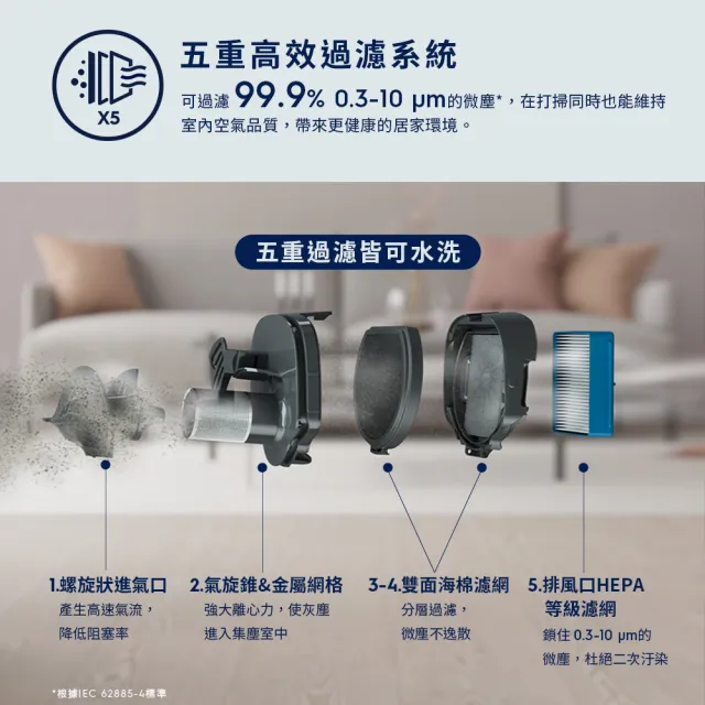【Electrolux 伊萊克斯】700系列 吸塵濕拖三合一直立濕拖吸塵器(EFS71425WH 珍珠白)