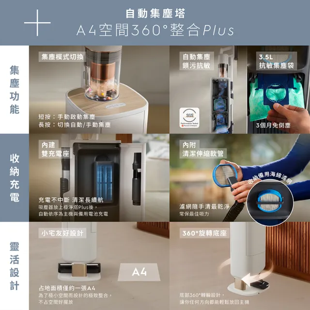 【Electrolux 伊萊克斯】極淨塔Plus 900系列自動集塵吸塵器-琉光白-(EFP92715SW)