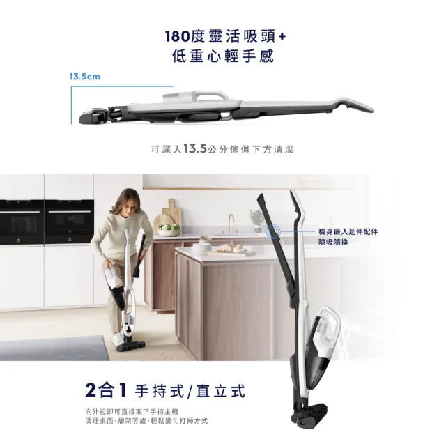 【Electrolux 伊萊克斯】Well Q7無線吸塵器(WQ71-2BSWF 冰雪白)