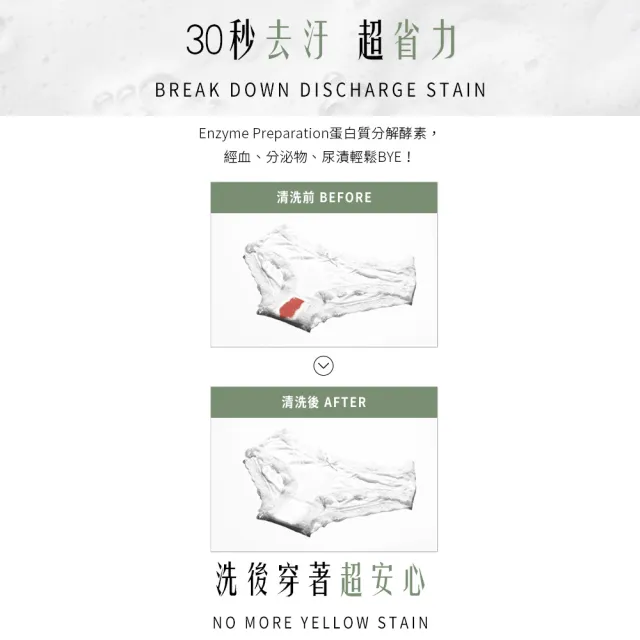 【HH 草本新淨界】女性私密衣物抗菌手洗精200ml(私密衣物手洗 衣物手洗精)