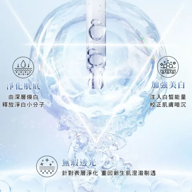 【dr.hold 黛后】激光亮白精華30ml(淡斑、亮白、居家換膚、杏仁酸)