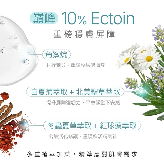 【Dr.Hsieh 達特醫】7%依克多因安新肌精華50ml(深層補水/安穩新肌/官方直營)
