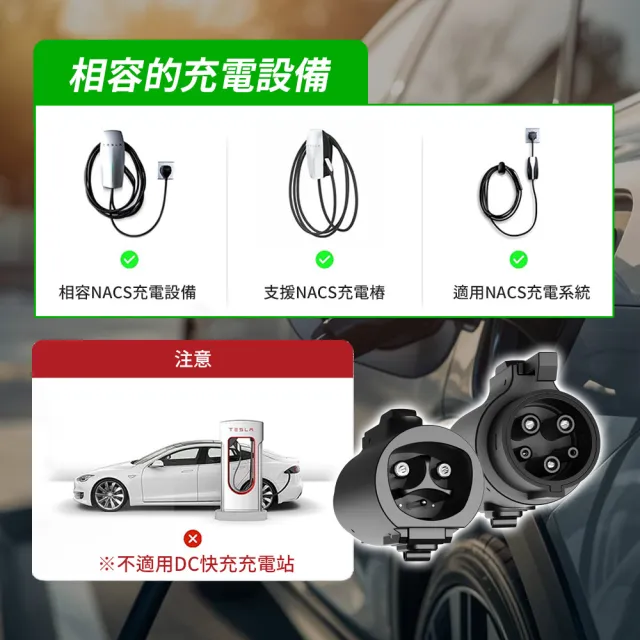 【EVOLUX 綠行家】特斯拉TPC(NACS)充電槍 轉 J1772(CCS1)車端插口 專用轉接頭