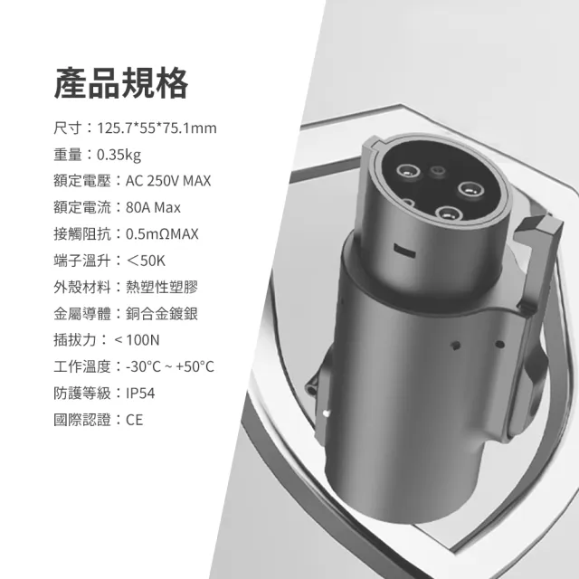【EVOLUX 綠行家】特斯拉TPC(NACS)充電槍 轉 J1772(CCS1)車端插口 專用轉接頭