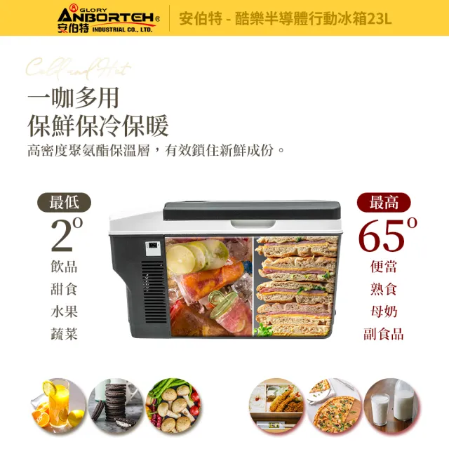 【ANBORT 安伯特】安伯特 行動冰箱 酷樂半導體行動冰箱23L ABT-E101 車麗屋