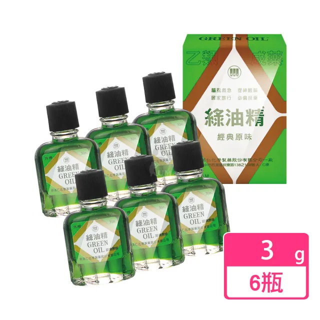 【HWJ 新萬仁】綠油精x6瓶 (3g/瓶 乙類成藥)