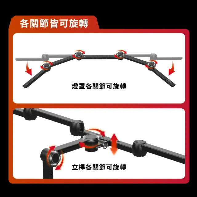 【DIKE】追光者Elite-全光譜五折鷗翼式護眼檯燈-HSL210(五翼多維角度全向轉軸靈活調節搭)