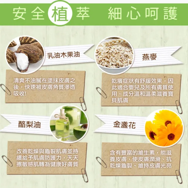 【Hallmark】怪獸派對 自然之萃寶寶全面修護乳 200ml 兩入組(舒緩 滋潤 身體保養 肌膚友善)