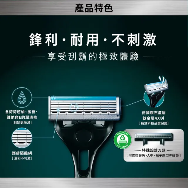 【Schick 舒適牌】創4紀鈦刮鬍刀(1刀把10刀片)