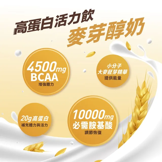 【PF+ 運動營養】能量高蛋白活力飲  麥芽醇奶310mLx12瓶(能量補給/BCAA/高蛋白)