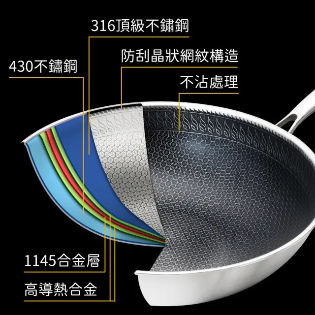 【shimizu 清水】核晶316不鏽鋼不沾炒鍋36CM(頂級316不鏽鋼)