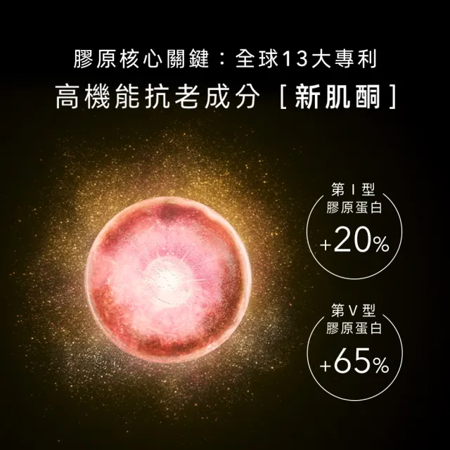 即期品【ELIXIR 怡麗絲爾】膠原飆速緊緻組(膠原緊V澎潤霜+膠原新肌光速精華)