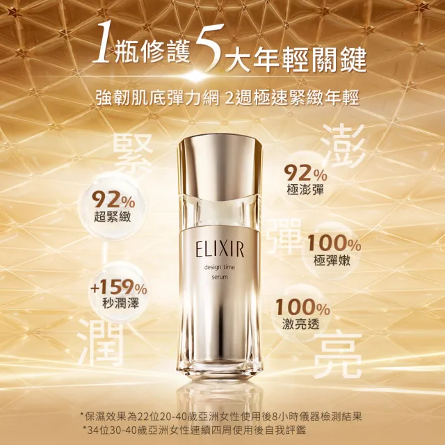 即期品【ELIXIR 怡麗絲爾】膠原精萃緊V組(膠原緊V澎潤霜50g+彈潤時控精粹40ml)