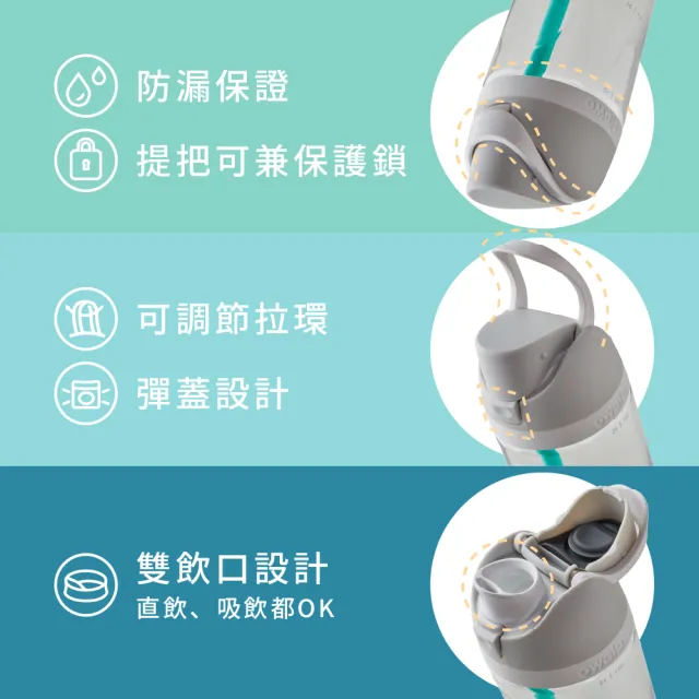 【Owala】Freesip三層不鏽鋼保溫杯｜專利雙飲口｜-710ml/24oz(彈蓋真空/保溫保冰/吸管水壺/運動水壺)