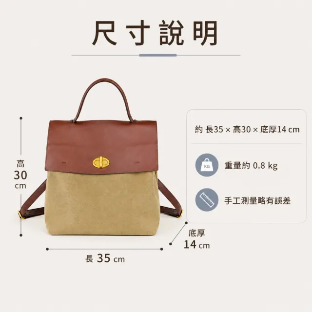 【EMMA SUE】雙11 後背包 單肩包 手提包 帆布拼接包 帆布包 復古小背包 三合一包包 大容量後背包