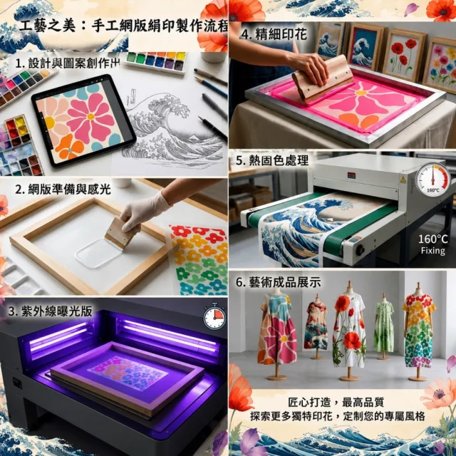 【巴黎精品】現貨+預購 連身裙短袖洋裝大尺碼女裝人工彩繪(圓領寬鬆網版絹印顯瘦長裙女裙子23款b2a7 C)