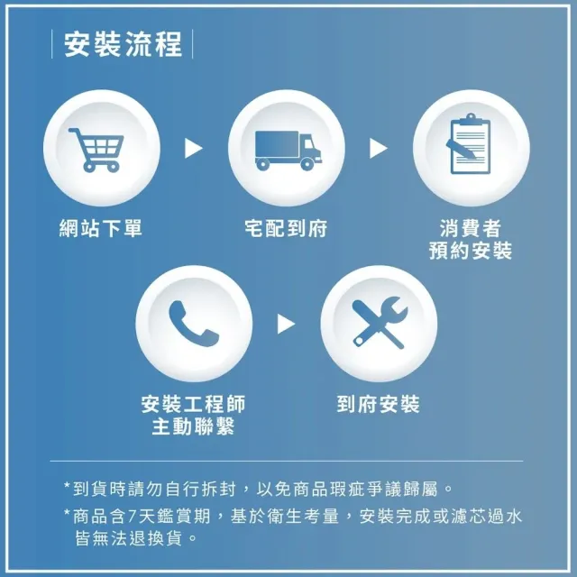 【Culligan 康麗根】MCH-UF20E超濾淨水器(免費基本安裝/大出水/UF超濾膜/含龍頭)