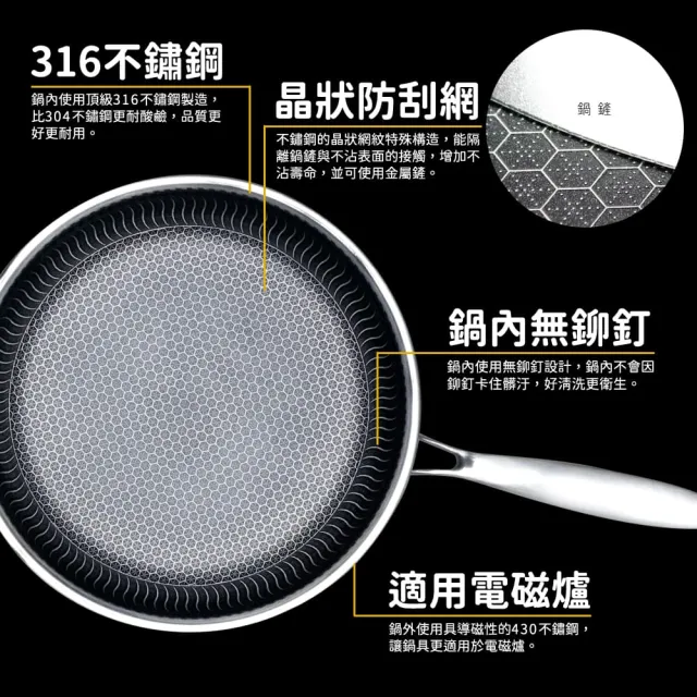 【shimizu 清水】核晶316不鏽鋼不沾平底鍋-無蓋32CM(頂級316不鏽鋼)