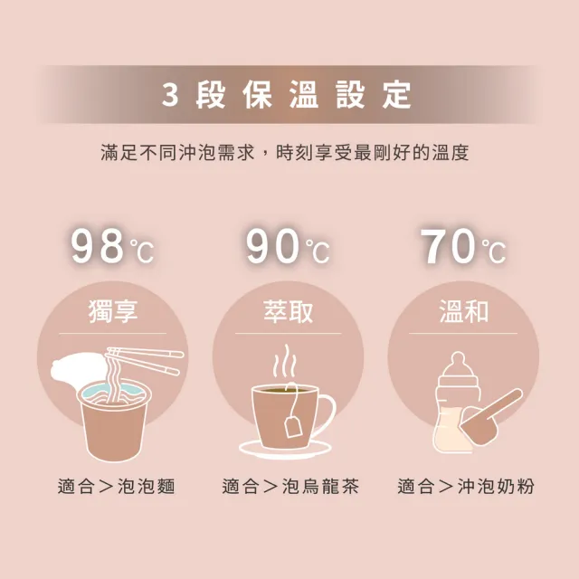 【ZOJIRUSHI 象印】日本製 4公升*微電腦電動給水熱水瓶(CP-FAF40)