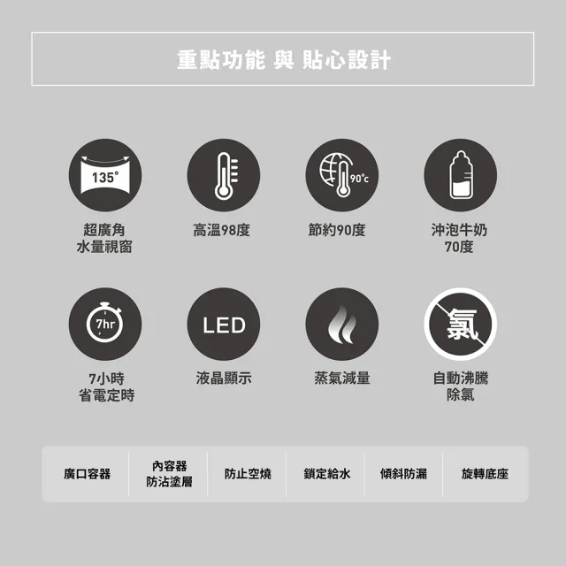 【ZOJIRUSHI 象印】日本製 5公升*寬廣視窗微電腦電動熱水瓶(CD-LGF50)