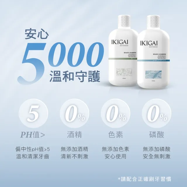 【CSD 中衛】IKIGAI 漱口水 450mlx6入(薄荷/海洋薄荷)