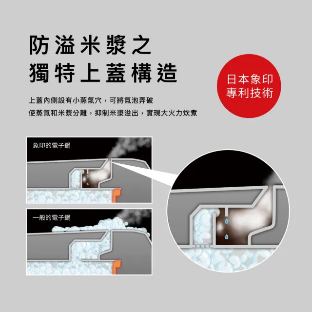 【ZOJIRUSHI 象印】MOMO專售(NW-QMF18MM)*10人份*日本製IH豪熱沸騰微電腦電子鍋(QAF/QMF)