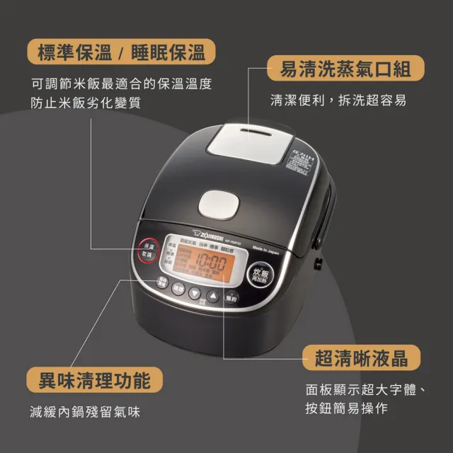 【ZOJIRUSHI 象印】*日本製*3人份 壓力IH小容量電子鍋(NP-RMF05)