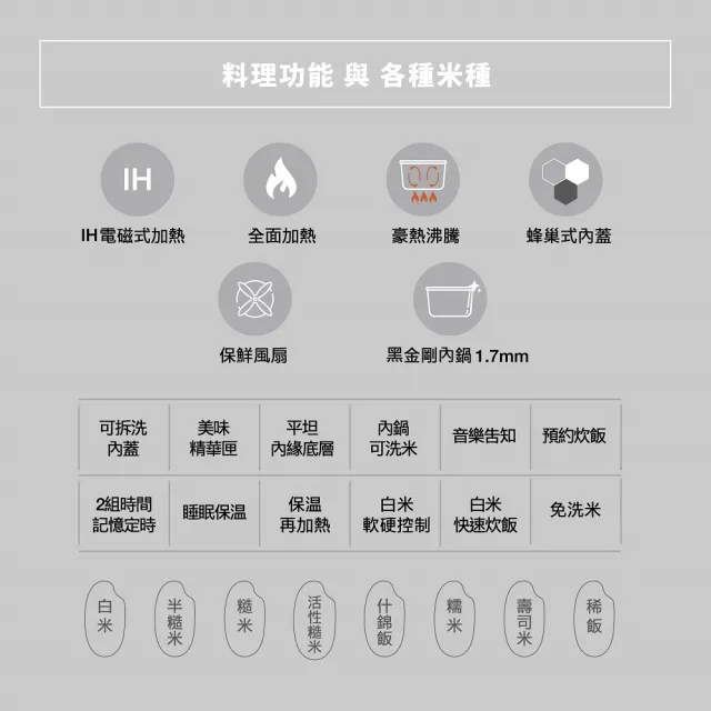 【ZOJIRUSHI 象印】*日本製* 10人份IH豪熱沸騰微電腦電子鍋(NH-VCF18)