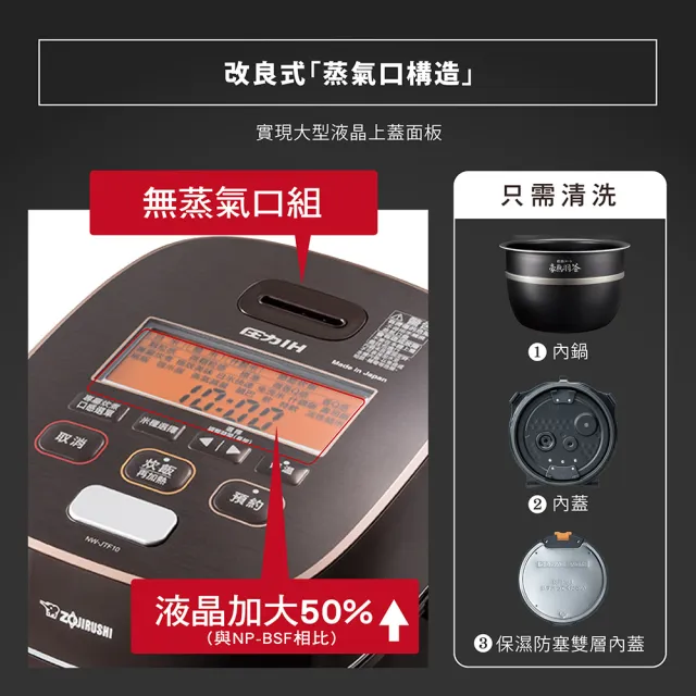 【ZOJIRUSHI 象印】*日本製* 6人份 鐵器塗層豪熱羽釜壓力IH電子鍋(NW-JTF10)