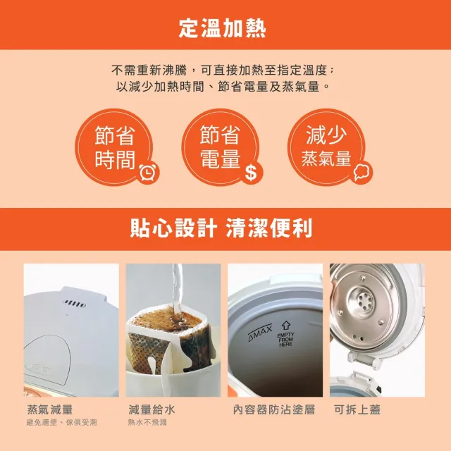 【ZOJIRUSHI 象印】MOMO專售(CV-TMF40MM) SuperVE 真空省電微電腦電動熱水瓶 4L(TWF/TMF)