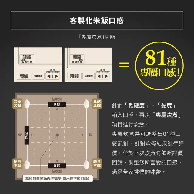 【ZOJIRUSHI 象印】*日本製* 10人份鐵器塗層白金厚釜壓力IH電子鍋(NW-JBF18)