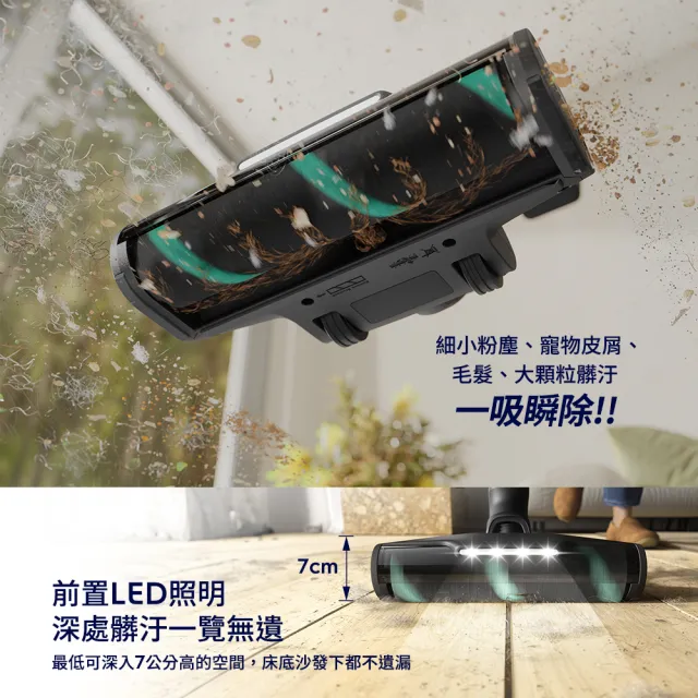 【Electrolux 伊萊克斯】限時限量福利品 極適家居600系列無線吸塵器- 秘泊藍(EFP61712)