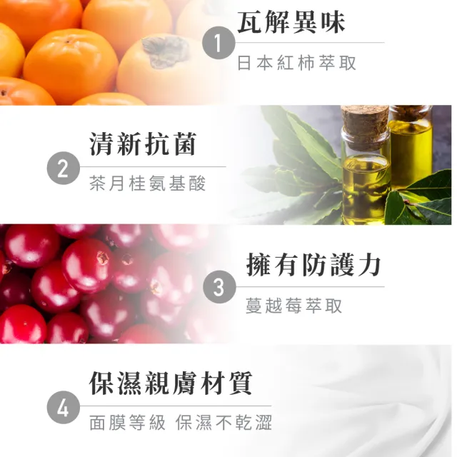 【Relove】30秒私密肌弱酸清潔濕紙巾60片裝/盒(私密清潔 獨立包裝更衛生)