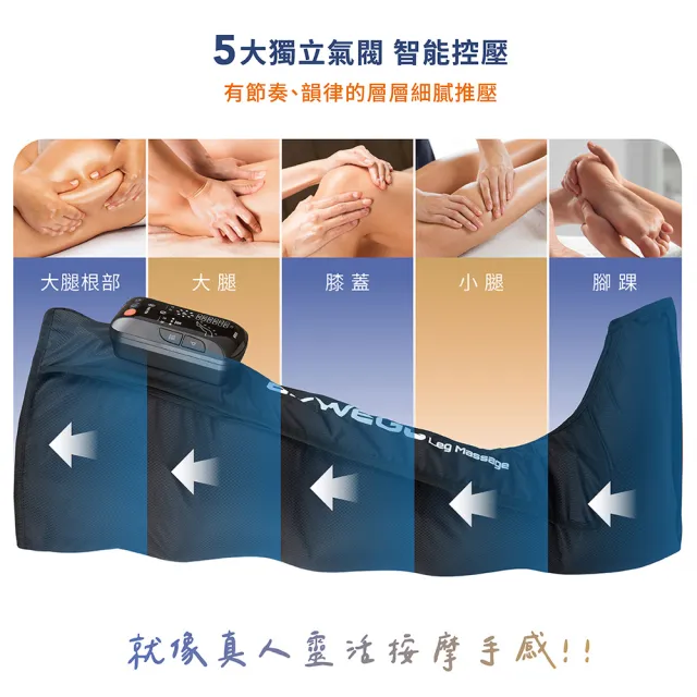 【輝葉】airWeGo全腿氣囊溫感按摩器 (腿部按摩 熱敷 美腿 三鐵 馬拉松 推薦HY-782)